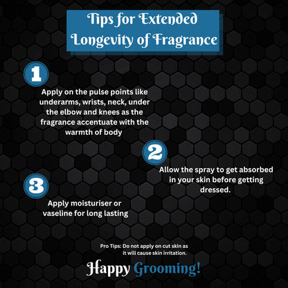 American Grey Amber Spice Premium Series Fresh , Woody, and Irresistibly Alluring Deodorant Spray  -  For Men (200 ml)