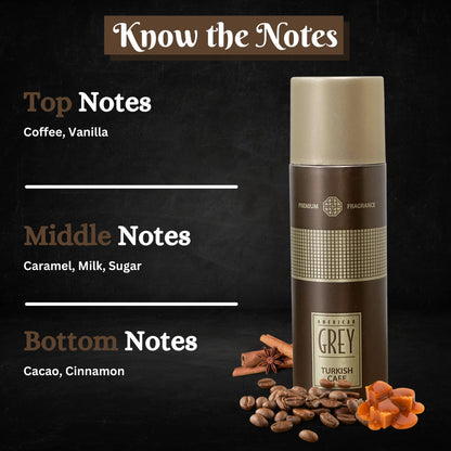 American Grey Turkish Cafe Premium Series Captivating & Seductive Coffee Aroma Deodorant Spray - For Men (200 ml)