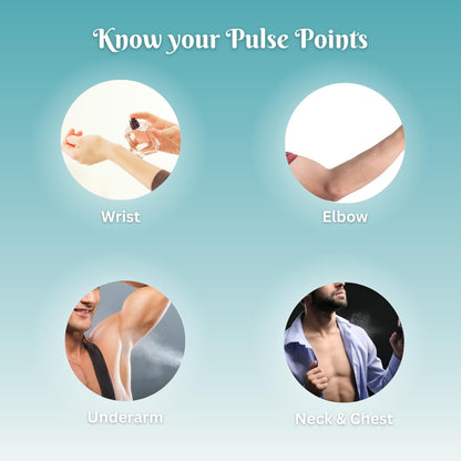 American Grey 29Ml Luxury Unisex Eau De Parfum