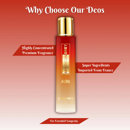American Grey Aura Unisex Perfume Spray Eau de Parfum  -  29 ml
