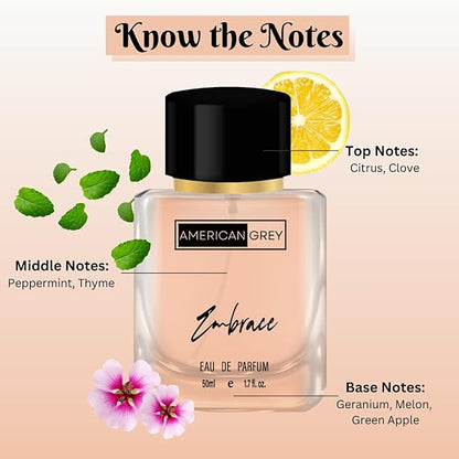 American Grey -50Ml Luxury Unisex Eau De Parfum