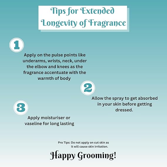 American Grey 29Ml Luxury Unisex Eau De Parfum