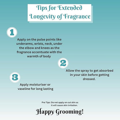 American Grey 29Ml Luxury Unisex Eau De Parfum