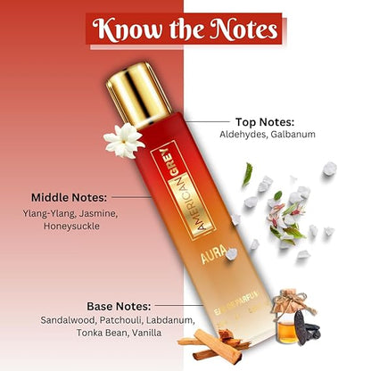 American Grey Luxury Unisex Eau De Parfum (Pack of 4)