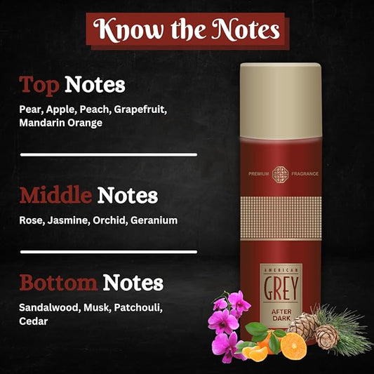 Premium Series Deodorant for Men